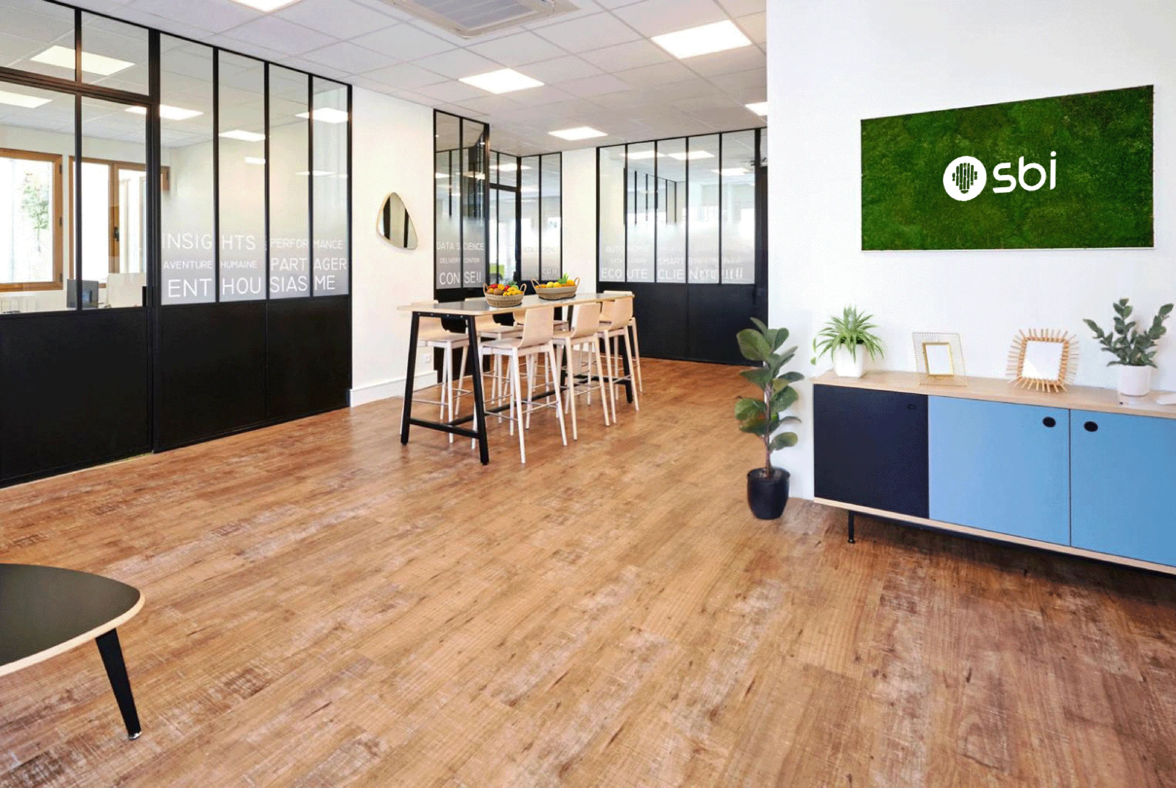 SBI Group – Collaboration